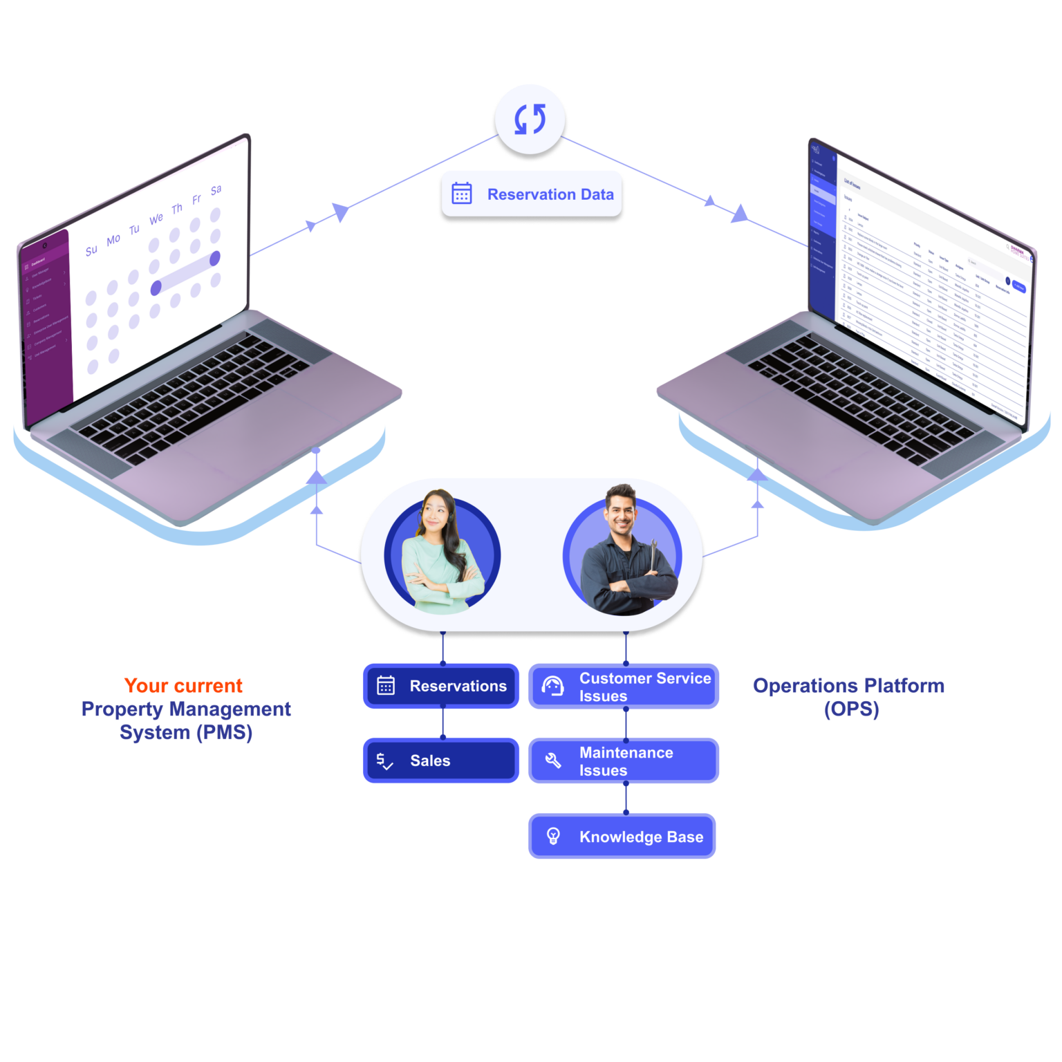 AI agent frameworks